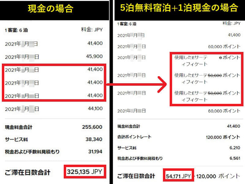 リッツカールトン大阪でのポイント泊と現金の場合の比較