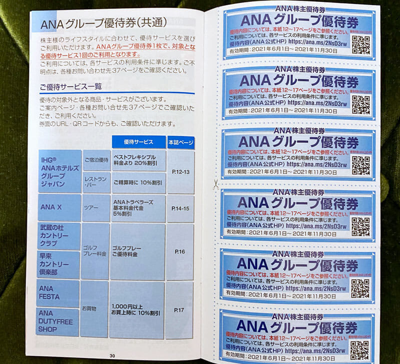 ANAの株主優待冊子