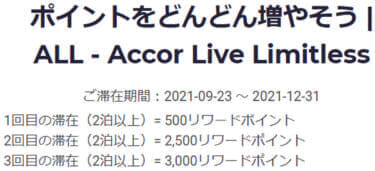 ACCOR 最大6000ポイントキャンペーン