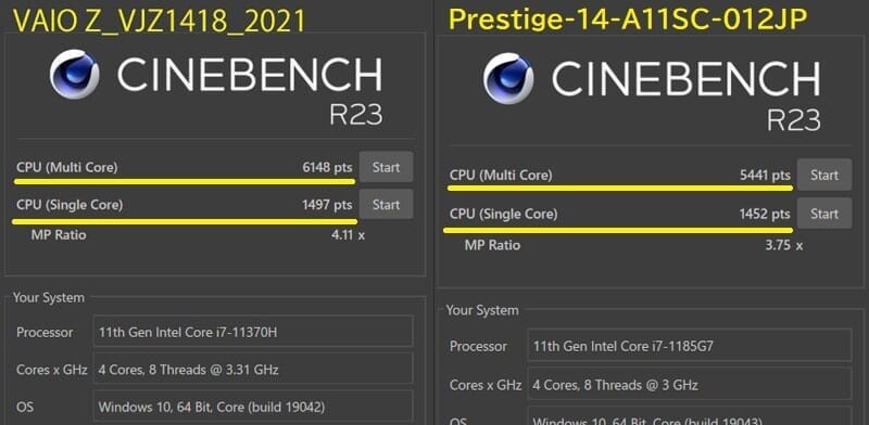 Cinebench Prestige14-VAIO Z