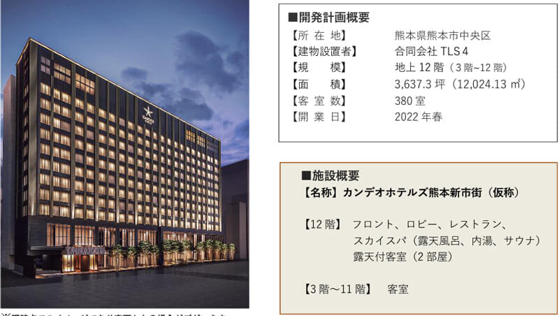 カンデオホテルズ熊本新市街 完成イメージ