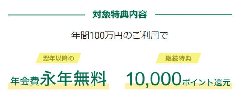 三井住友カード ゴールド（NL） 100万円達成特典