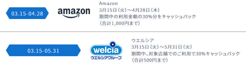 Amazon(30%還元/上限1000円)とウエルシア(30%還元/上限500円)