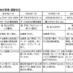 「沖縄にプライベートビーチは存在しない」という話の背景