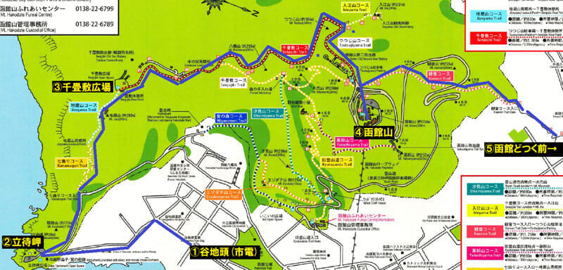 函館山 ハイキングコース・マップ