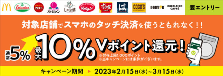 三井住友カード「スマホのタッチ決済でVポイント最大10％還元キャンペーン」