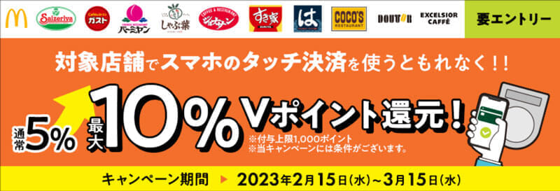 三井住友カード「スマホのタッチ決済でVポイント最大10％還元キャンペーン」
