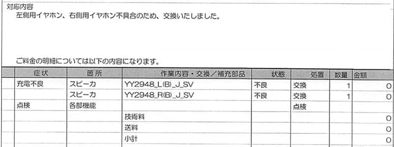 Sony WF-1000XM4　修理伝票