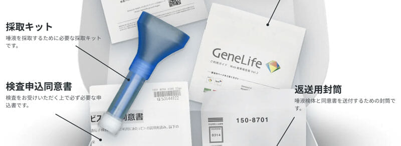 GeneLife Genesis2.0 Plus　唾液収集キット