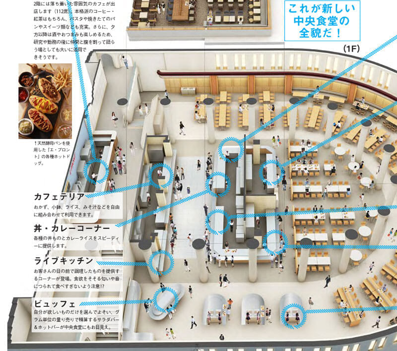 東京大学 中央食堂 マップ