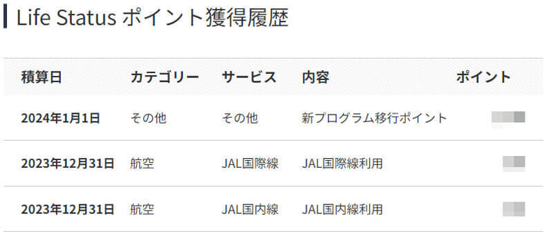 JAL Life Status ポイント 明細