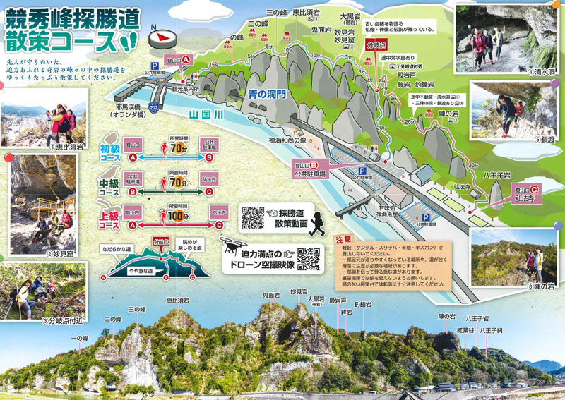 耶馬渓 競秀峰 コースマップ