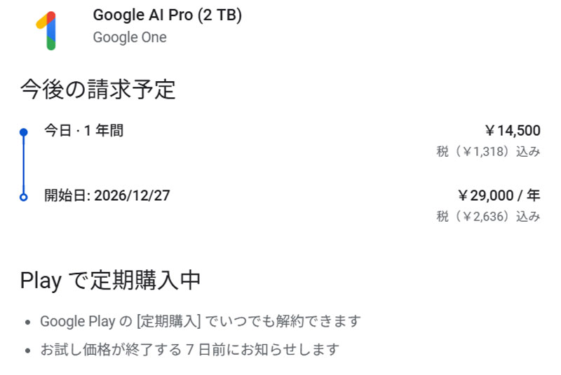 Google AI Pro 半額セール 2025年12月 購入画面