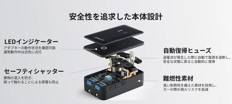 Anker Nano トラベルアダプタ ショート保護 過電流保護