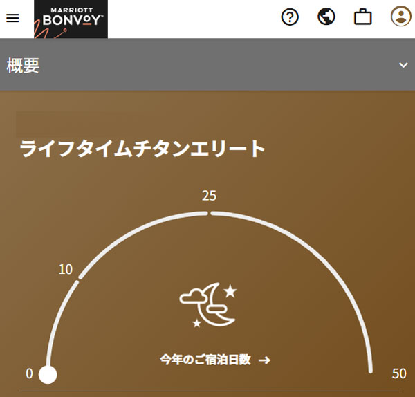 マリオット ライフタイムチタンエリート