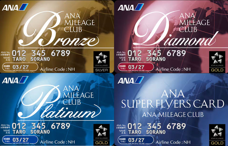 ANAステイタスカード・スーパーフライヤーズラウンジカード 2026年
