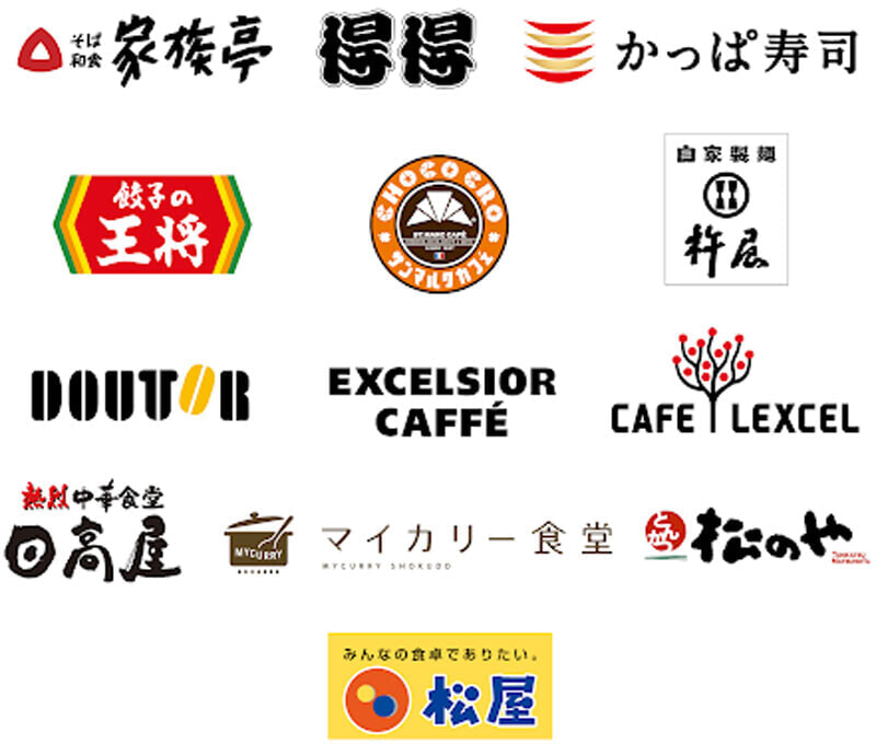 VISA - さらに特定のお店でお得！ 対象店舗 2026年3月