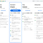 Geminiの履歴オンのために個人でGoogle Workspace Standardを契約した