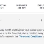 ACCOR ALL Signatureに泊数特典も追加、ABSOLUTEなら毎月5泊（ただし最大30泊）