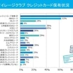 ANA「永遠ポエム」の変化点（2026年4月）