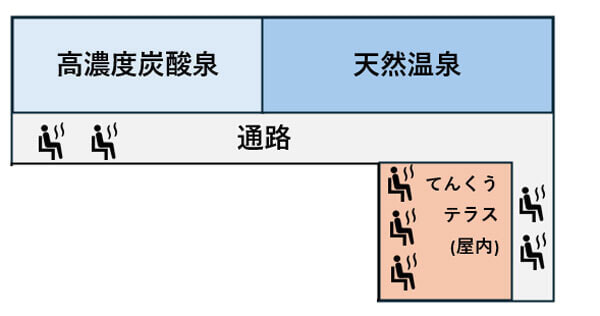 シティスパてんくう 間取り