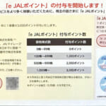 JALが株主優待でeJALポイント付与開始、初回基準日は2026年9月