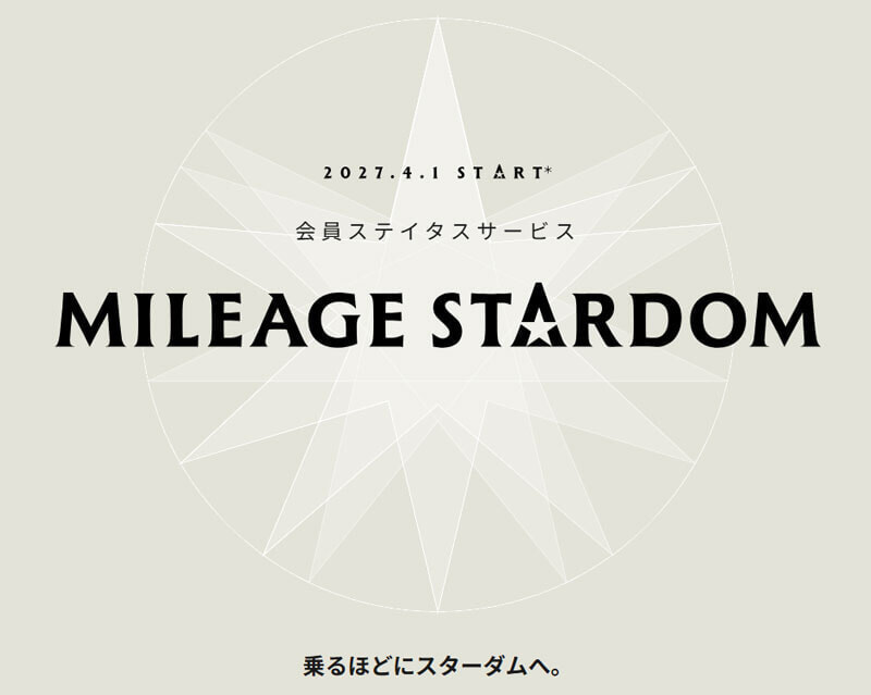 AIRDO「MILEAGE STARDOM」