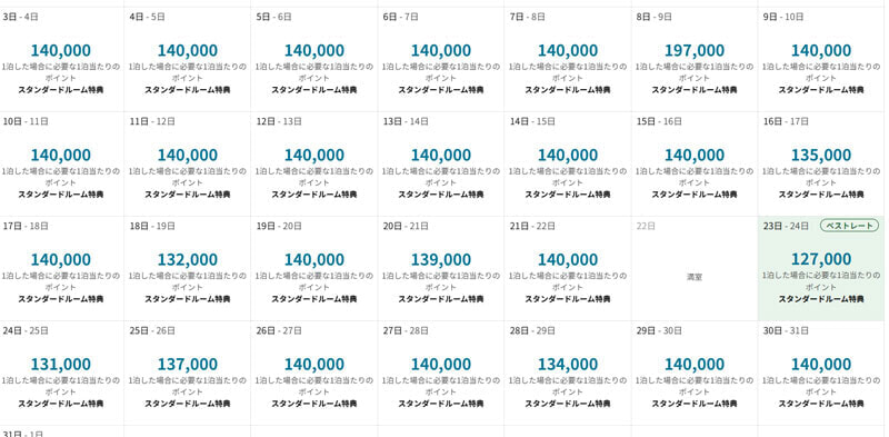 雅叙園 必要ポイント数 2026年8月