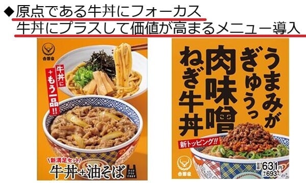 吉野家 油そばセット IR資料