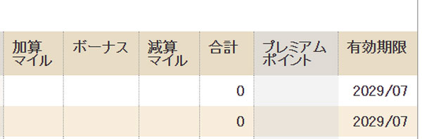 ANA 事後登録 ライフタイムマイルの加算結果 2