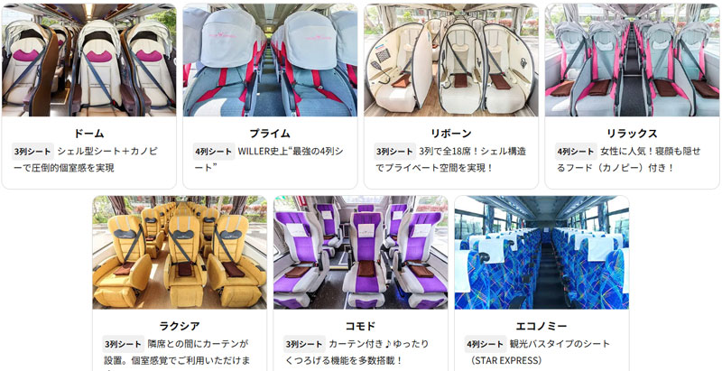 WILLER EXPRESSオリジナルシート