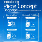 ガルーダ航空が受託手荷物を重量制から個数制に