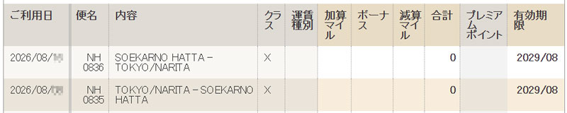 ANA 国際線 特典航空券 ライフタイムマイル付与明細