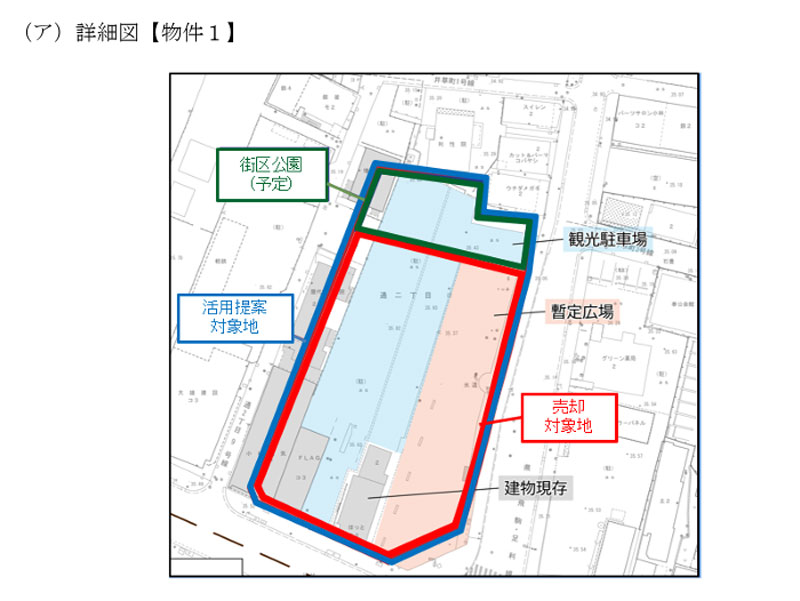 足利市 まちなか活性化事業用地の活用のため公募型プロポーザル 用地