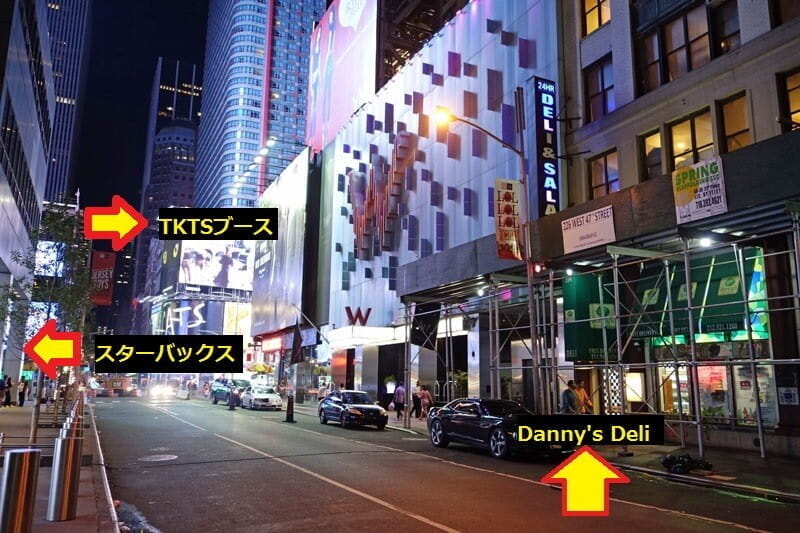 ニューヨークでメシを安く済ませるためにデリを使う。タイムズ・スクエアど真ん中の「Danny's Deli」。