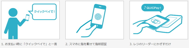 Spgアメックスもiphone Apple Pay でのスターポイント付与に対応 やじり鳥