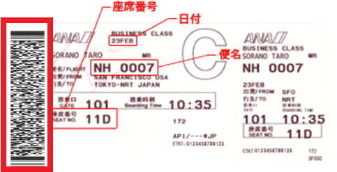 飛行機の搭乗券に印刷されたバーコードには、どんな情報が入っているか？