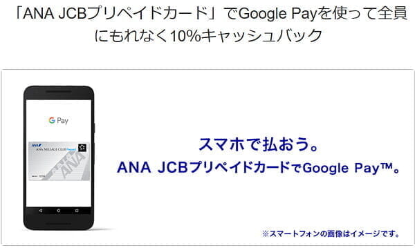 GooglePay「10%キャッシュバック」キャンペーン。対応は「ANA JCBプリペイドカード」と「JCBオリジナルシリーズ」