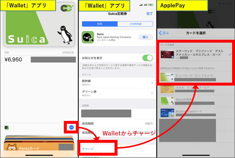 Walletアプリ→ApplePay
