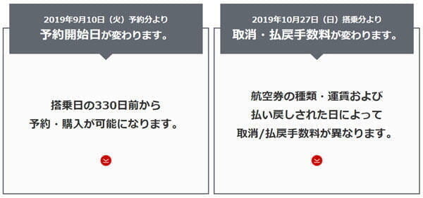JAL国内線が330日前から予約可能に（特典航空券を含む）、JGC会員の先行予約は廃止